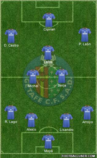 Getafe C.F., S.A.D. Formation 2014