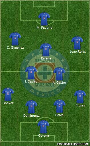 Club Deportivo Cruz Azul Formation 2014