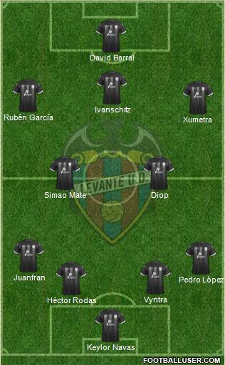 Levante U.D., S.A.D. Formation 2014