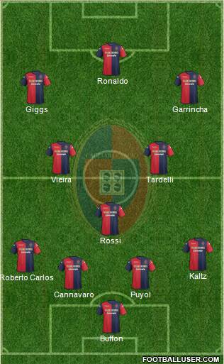 Cagliari Formation 2014