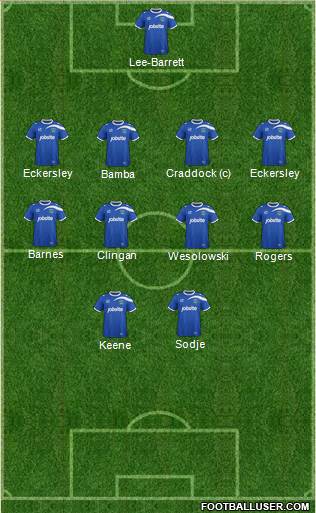 Portsmouth Formation 2014