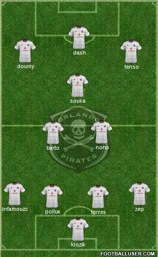 Orlando Pirates Formation 2014