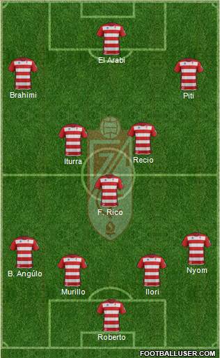 Granada C.F. Formation 2014