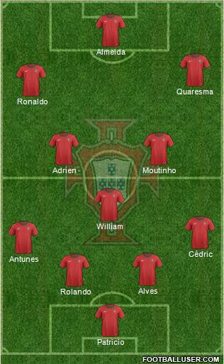 Portugal Formation 2014