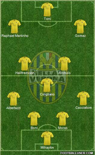 Hellas Verona Formation 2014