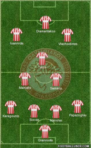 Olympiakos SF Piraeus Formation 2014