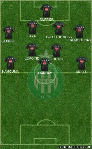 A.S. Saint-Etienne Formation 2014