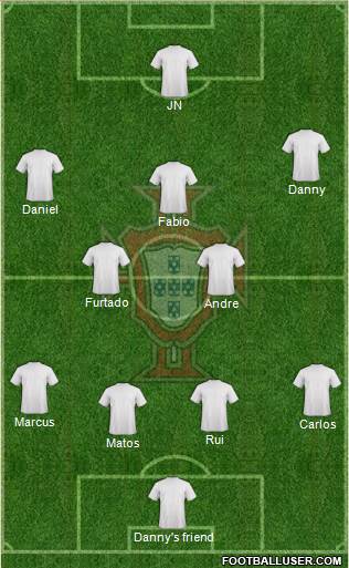 Portugal Formation 2014