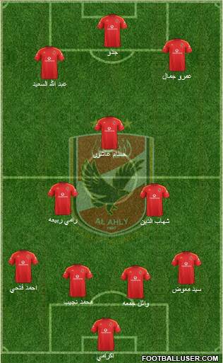 Al-Ahly Sporting Club Formation 2014