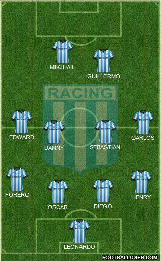 Racing Club Formation 2014