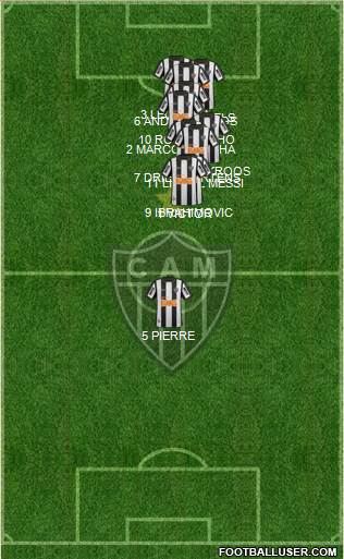 C Atlético Mineiro Formation 2014