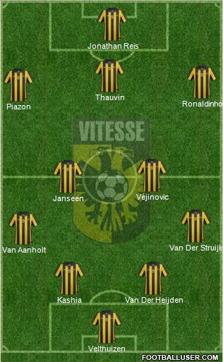 Vitesse Formation 2014