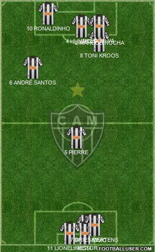 C Atlético Mineiro Formation 2014