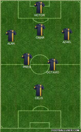 Australia Formation 2014