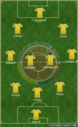 Colombia Formation 2014