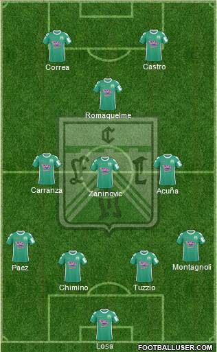 Ferro Carril Oeste Formation 2014