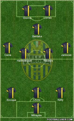 Hellas Verona Formation 2014