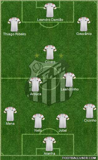 Santos FC Formation 2014