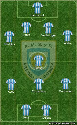 Atlético Rafaela Formation 2014