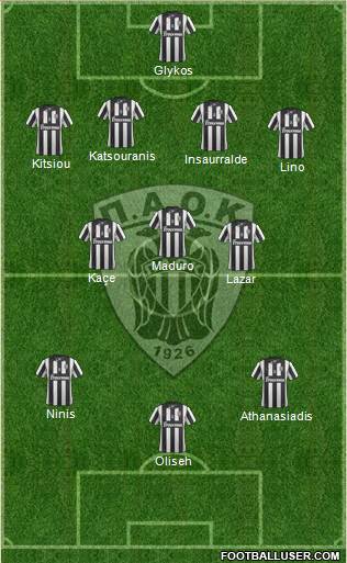 AS PAOK Salonika Formation 2014