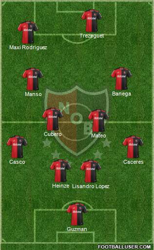 Newell's Old Boys Formation 2014