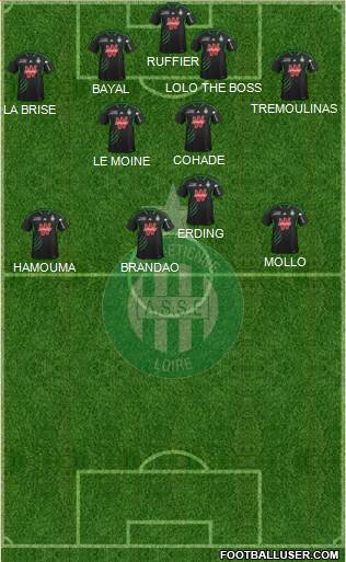 A.S. Saint-Etienne Formation 2014