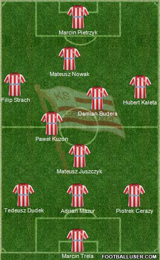 Cracovia Krakow Formation 2014