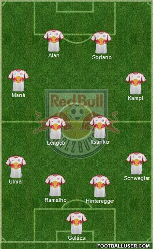 FC Salzburg Formation 2014