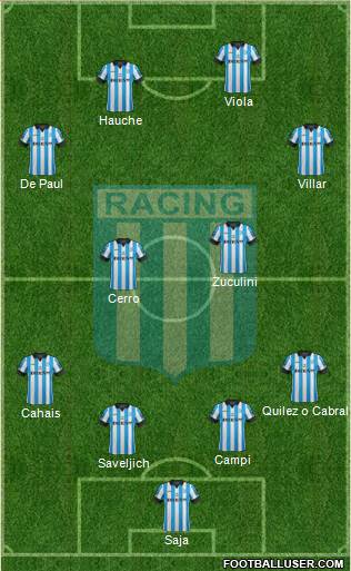 Racing Club Formation 2014