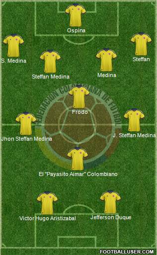 Colombia Formation 2014