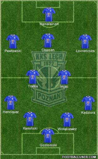 Lech Poznan Formation 2014