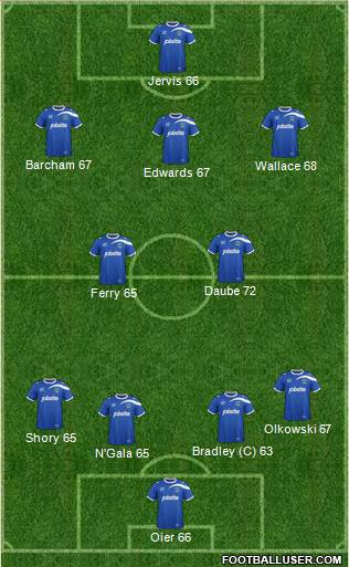 Portsmouth Formation 2014