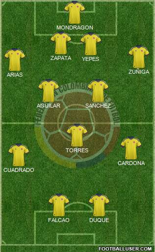 Colombia Formation 2014