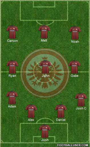 Eintracht Frankfurt Formation 2014