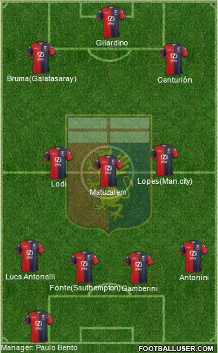 Genoa Formation 2014