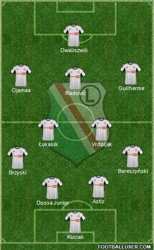 Legia Warszawa Formation 2014