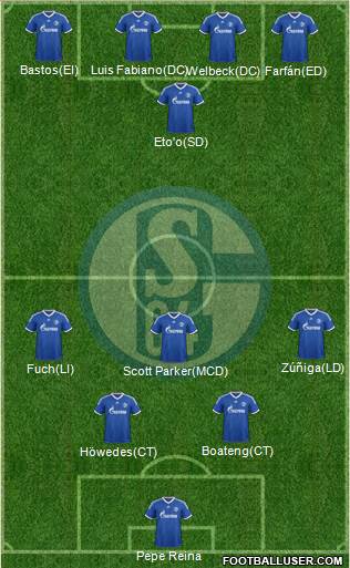 FC Schalke 04 Formation 2014