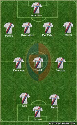 Cagliari Formation 2014