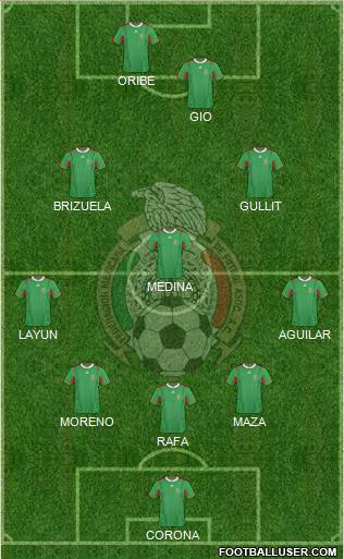 Mexico Formation 2014