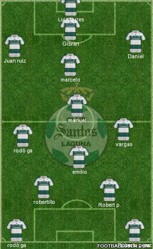 Club Deportivo Santos Laguna Formation 2014