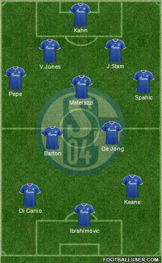 FC Schalke 04 Formation 2014