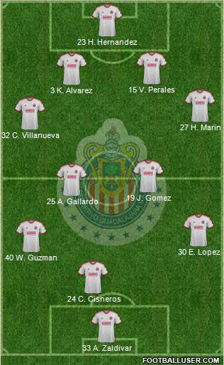 Club Guadalajara Formation 2014