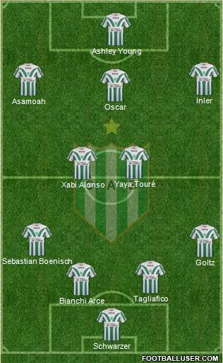 Banfield Formation 2014