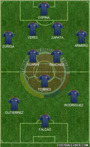 Colombia Formation 2014