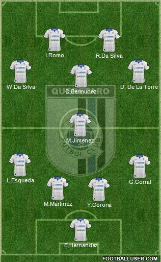 Club de Fútbol Gallos Blancos Formation 2014