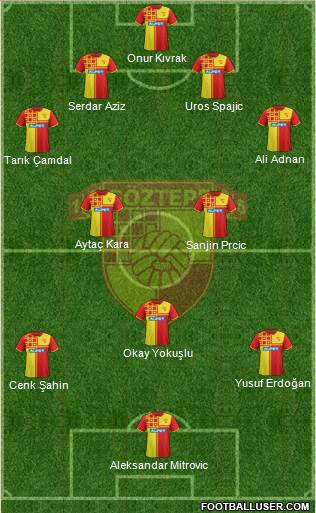 Göztepe A.S. Formation 2014