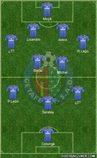 Getafe C.F., S.A.D. Formation 2014