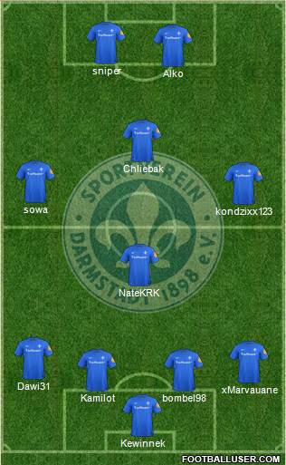 SV Darmstadt 98 Formation 2014