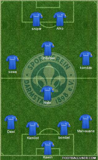 SV Darmstadt 98 Formation 2014