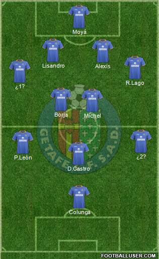 Getafe C.F., S.A.D. Formation 2014